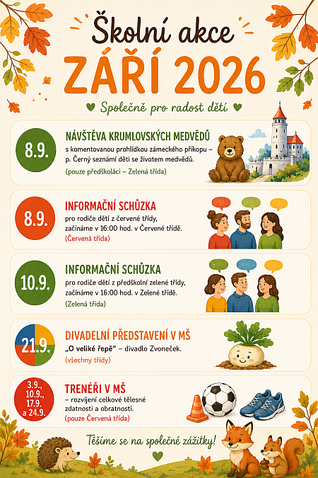 AKCE Z&Aacute;Ř&Iacute;